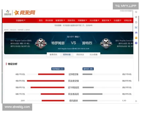 球队战绩分析,排名变动解读 球队战绩分析,排名变动解读