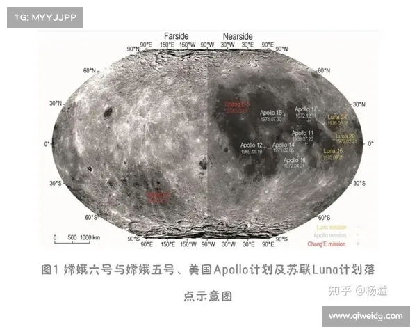月球探索新篇章:印度PPT计划如何通过多目标采样超越嫦娥六号(印度月球二号最新消息) 月球探索新篇章:印度PPT计划如何通过多目标采样超越嫦娥六号(印度月球二号最新消息)
