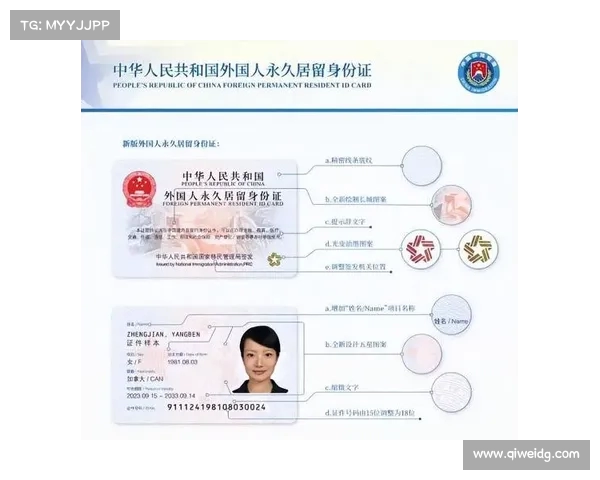 《警惕!身份证出生的人,起将直面新政策挑战,必须提前应对》 《警惕!身份证出生的人,起将直面新政策挑战,必须提前应对》